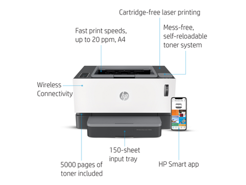 Máy in HP Neverstop Laser 1000w (A4 + WiFi)