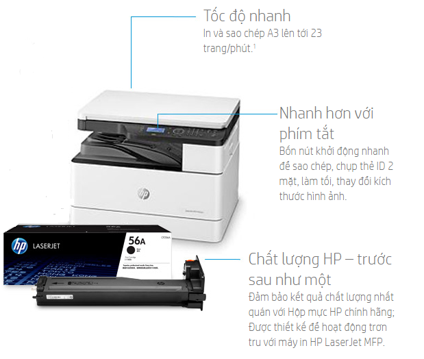 Máy in HP laserjet MFP M433a